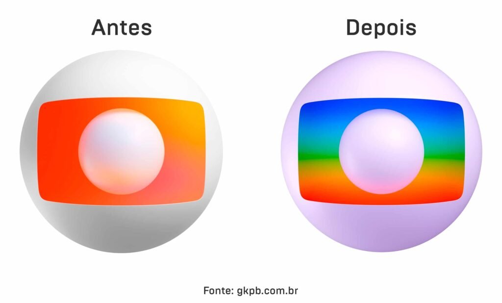 Ouro Líquido: A Copa de 2026 e a Explosão Bilionária dos Direitos de Transmissão